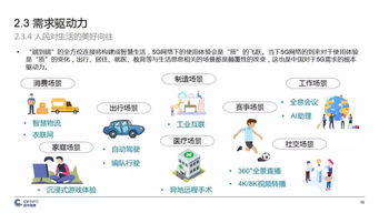 中國(guó)5G產(chǎn)業(yè)發(fā)展與投資報(bào)告 金融信息服務(wù)的機(jī)遇與展望