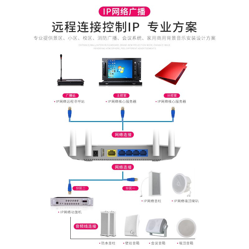 金門子IP09網(wǎng)絡(luò)廣播系統(tǒng)室外戶外防水音柱學(xué)校校園公共ip廣播話筒網(wǎng)絡(luò)吸頂音響喇叭音箱 IP尋呼話筒